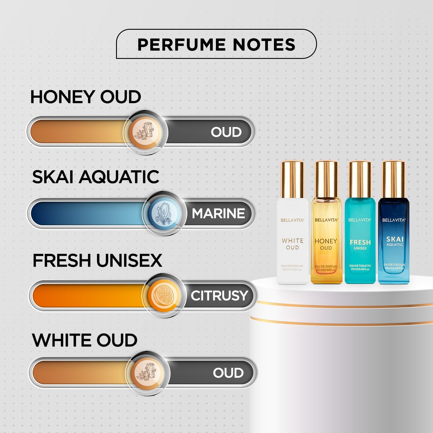 Generic Bella Vita Luxury Unis - огляд і ціна Perfume Luxury Fragrance