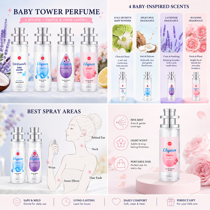 2pcs 35ml Baby Powder Perfume  - огляд і ціна Perfume Travel Set