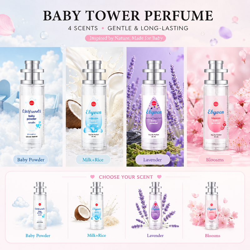 2pcs 35ml Baby Powder Perfume  - огляд і ціна Perfume Travel Set