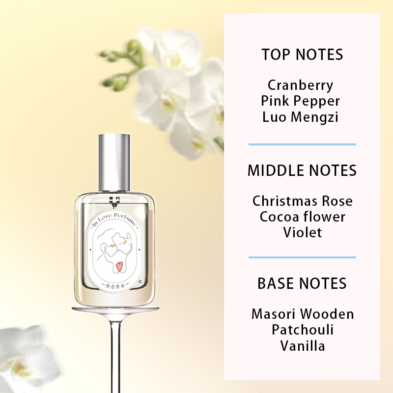 In Love Fresh Floral Fruity Wo - огляд і ціна Perfume Fragrance Rose