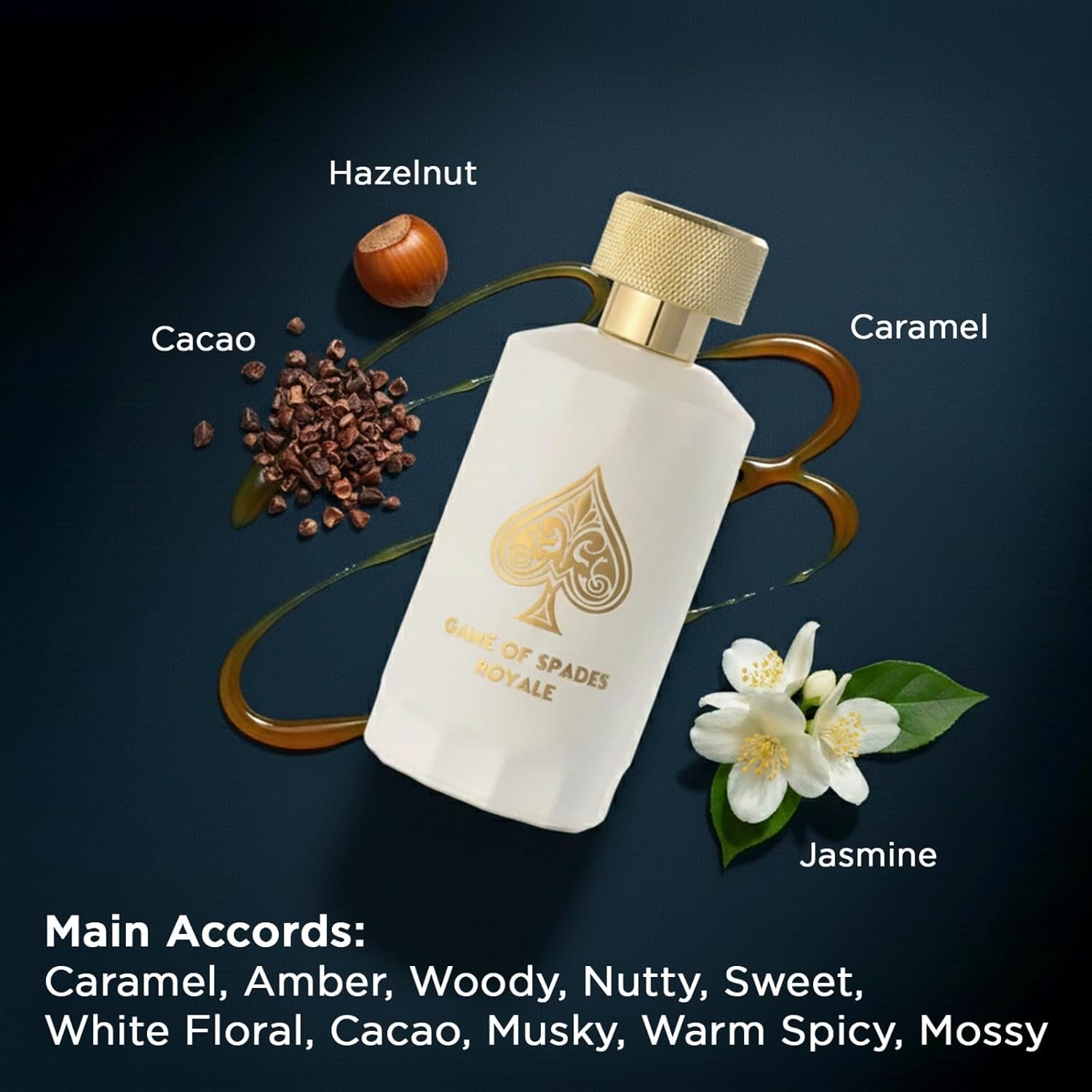 New Arrival Jo Milano Game Of  - огляд і ціна Perfume Fragrance Concentration