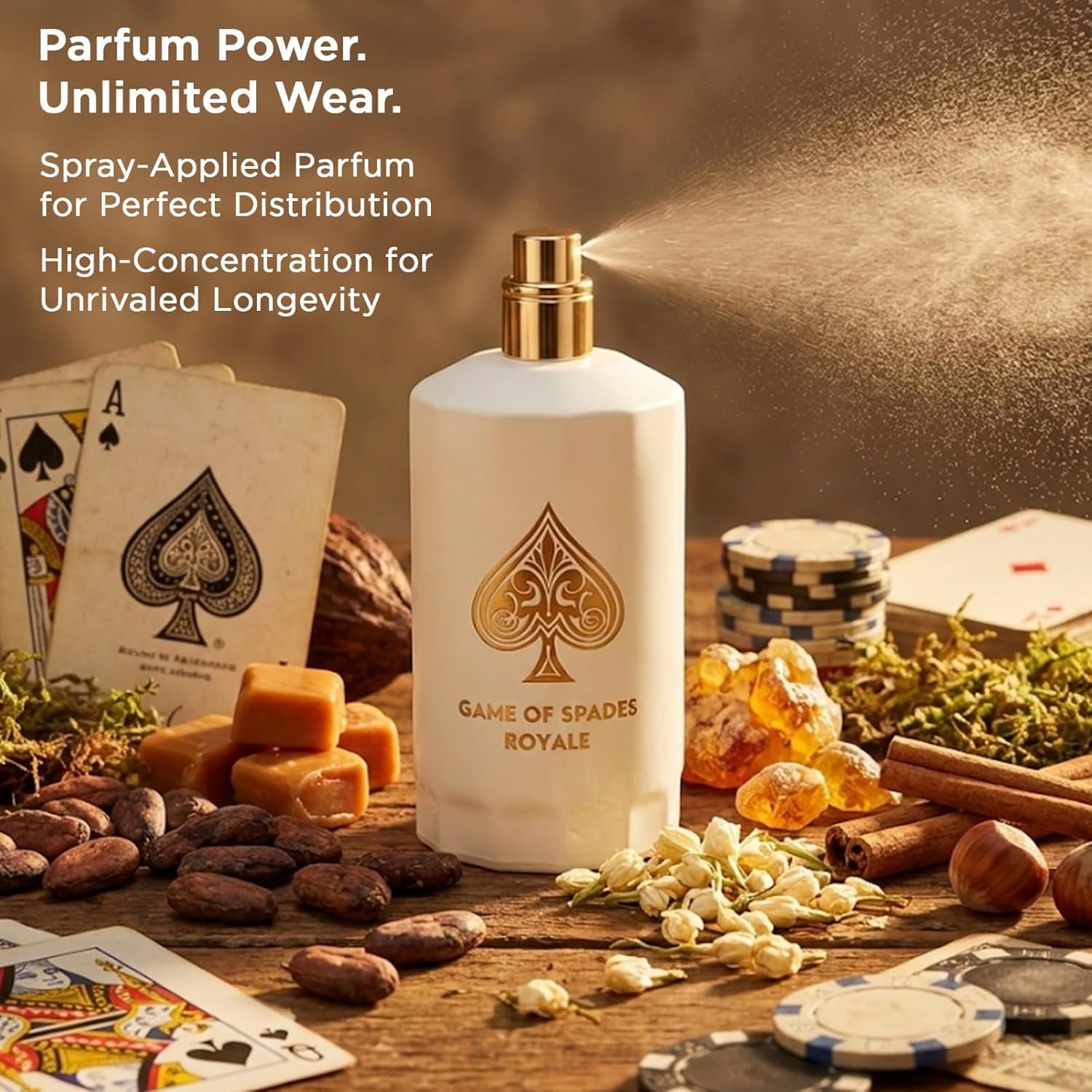 New Arrival Jo Milano Game Of  - огляд і ціна Perfume Fragrance Concentration