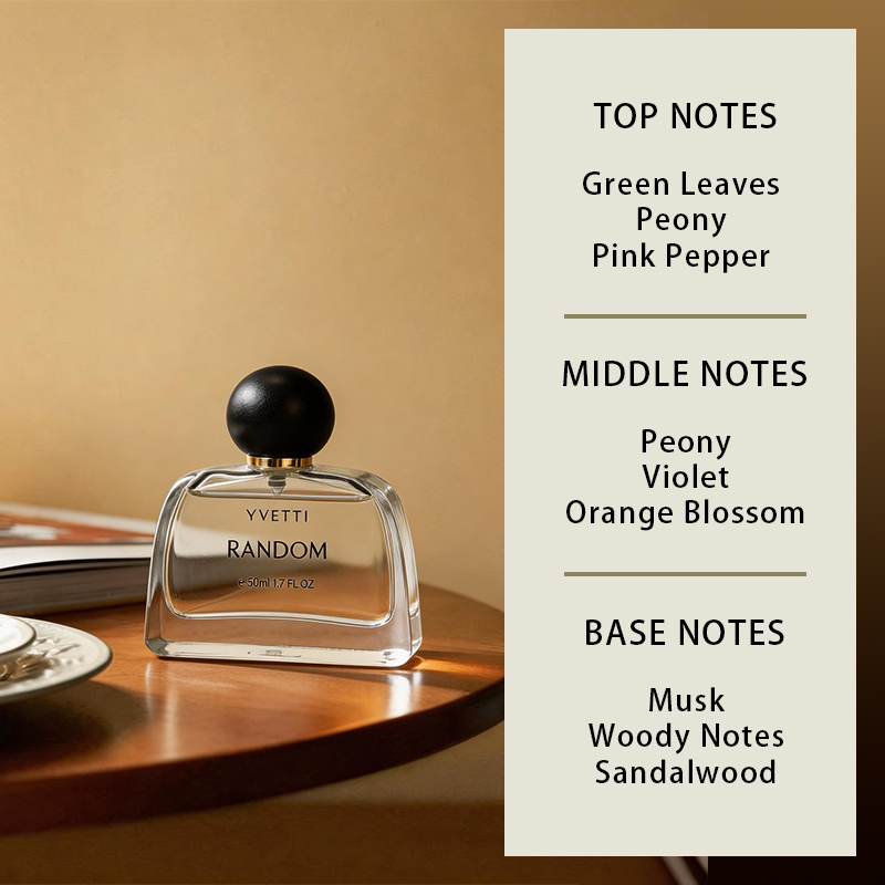 Paper&Ink Slightly Woody Flora - огляд і ціна Fragrance Library Perfume
